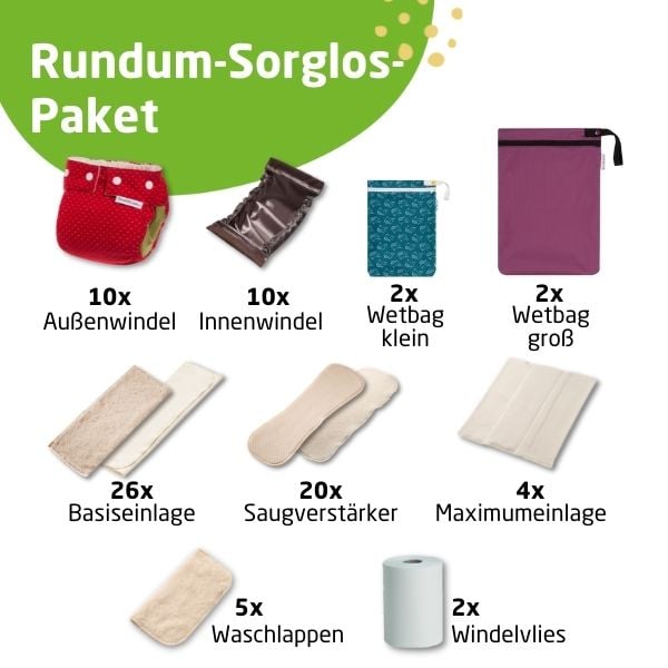 Rundum-Sorglos-Paket | WindelManufaktur kaufen